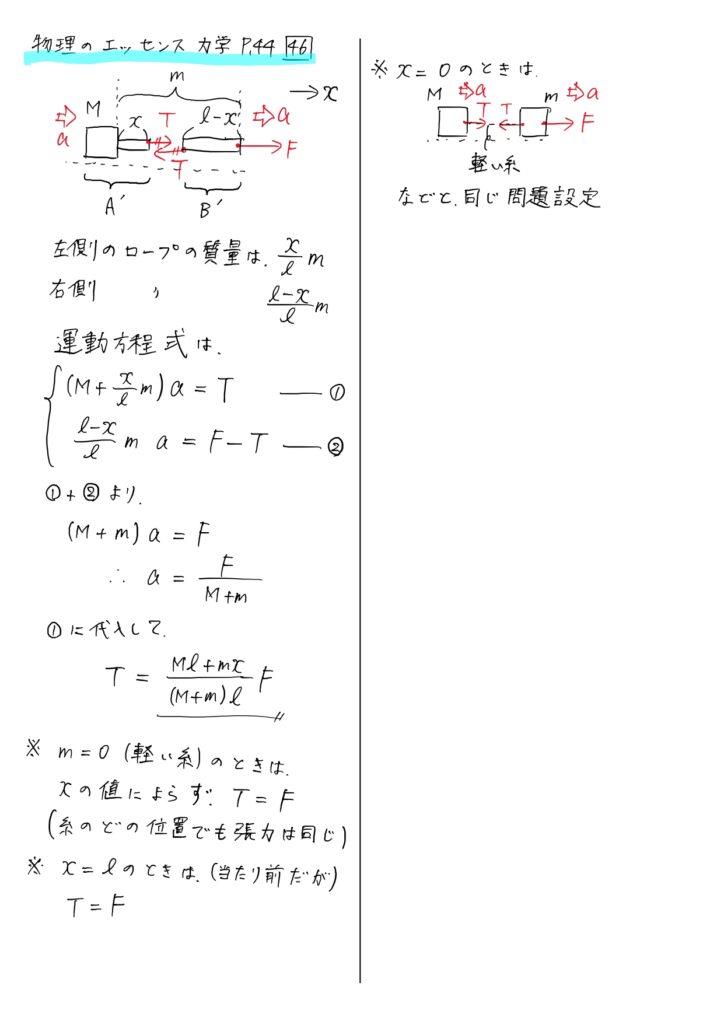 物理のエッセンス 力学 解説動画 P.44 問題46（複数物体系の運動方程式 